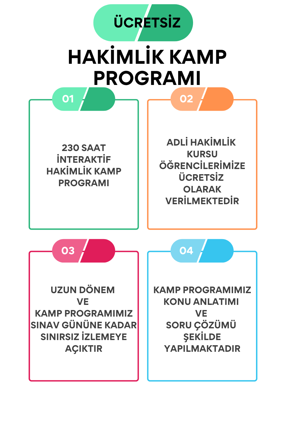 HMGS Online Kurs 2025